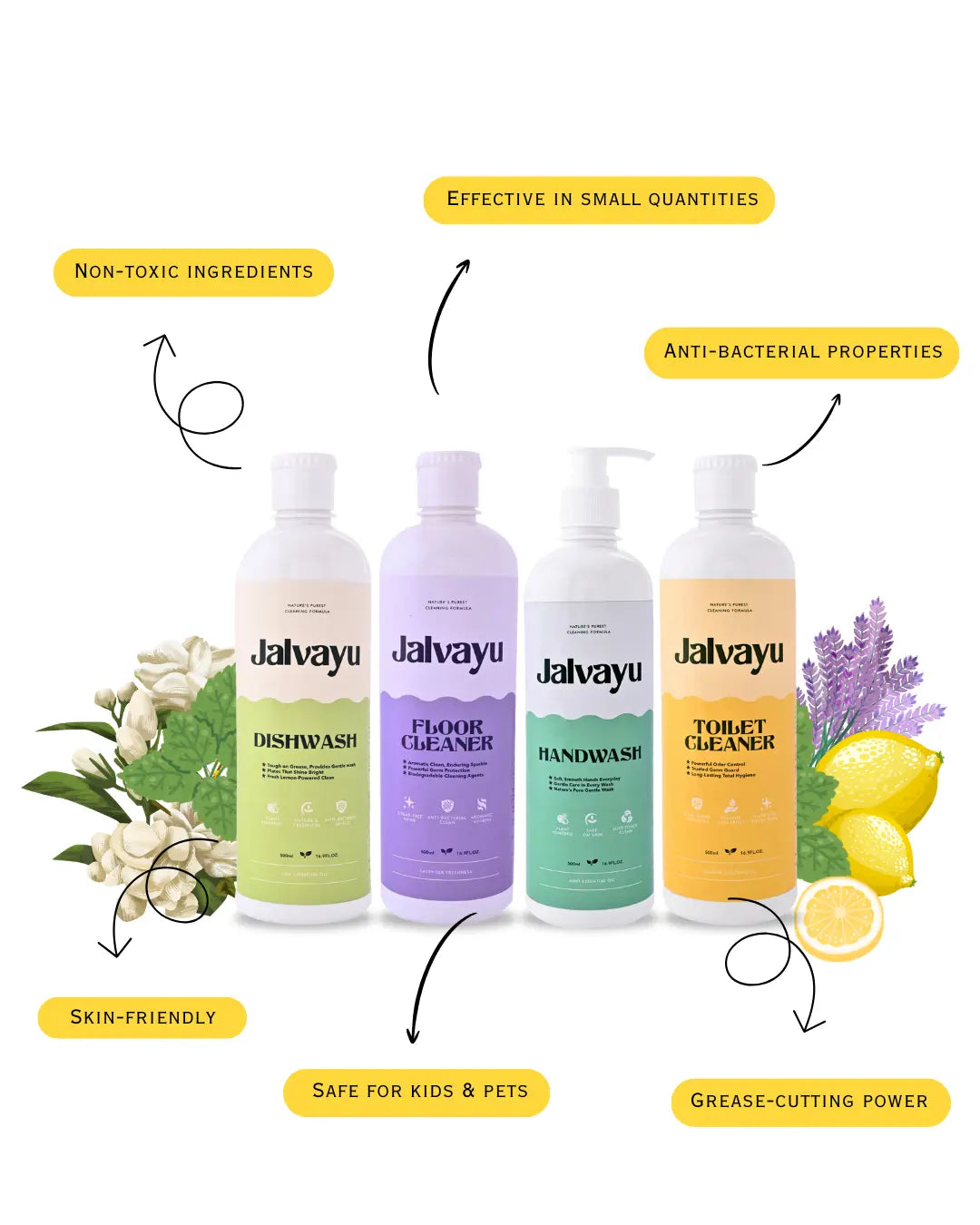 Family Monthly Essentials Combo Pack – Lemon Dishwash, Mint Handwash, Lavender Floor Cleaner & Jasmine Toilet Cleaner for Complete Home Hygiene & Germ Protection