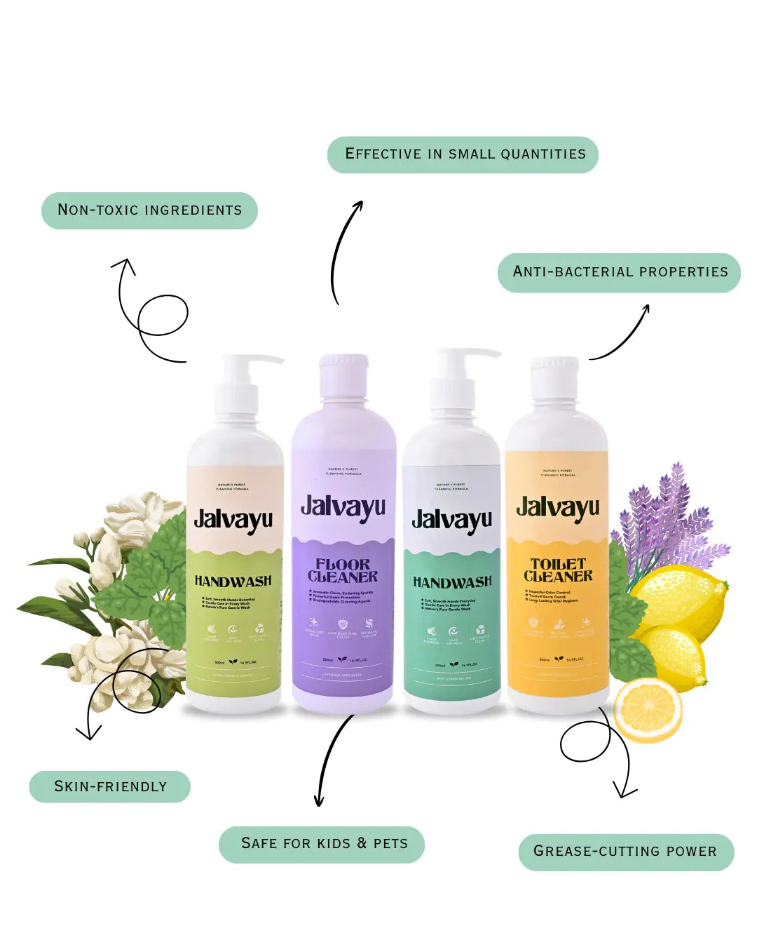 Family Monthly Combo Pack – Lemon & Mint Handwash, Lavender Floor Cleaner & Jasmine Toilet Cleaner for Complete Home Hygiene