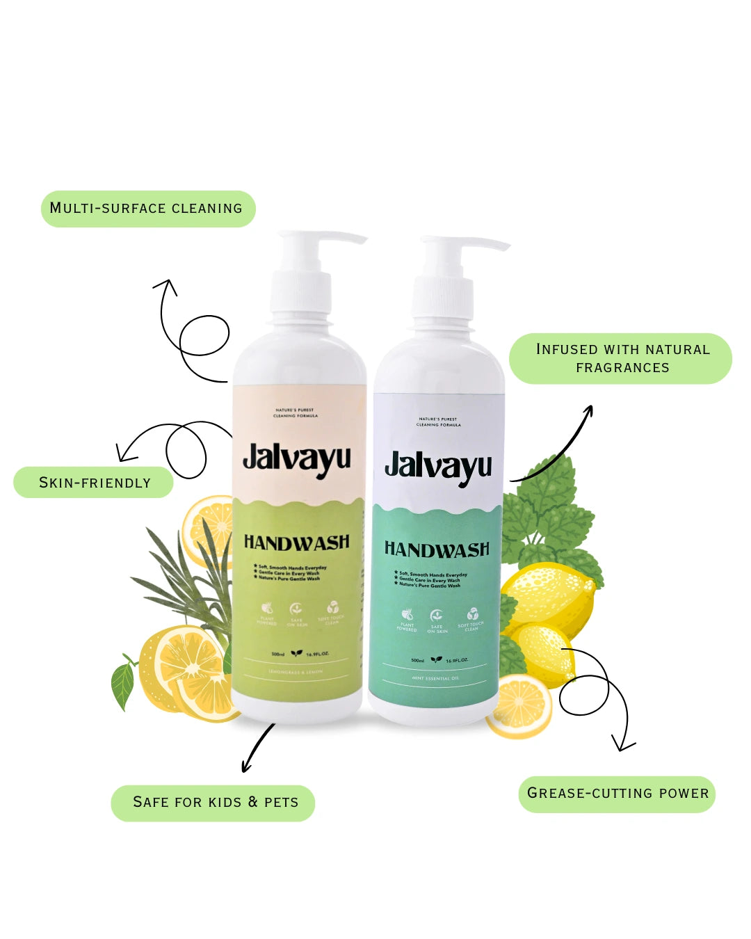 Fresh Hygiene Duo – Jalvayu Lemon & Mint Handwash | Plant-Based, Safe & Refreshing